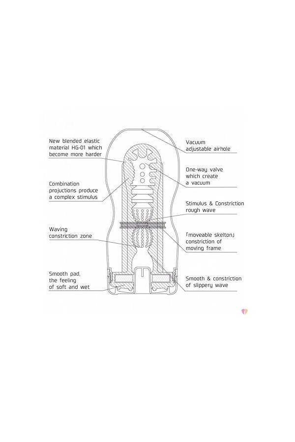 Suceur Massage Jouet de luxe pour hommes Coupe de masturbation Sucer fort Jouet pour hommes pour le plaisir Fellation pour ho