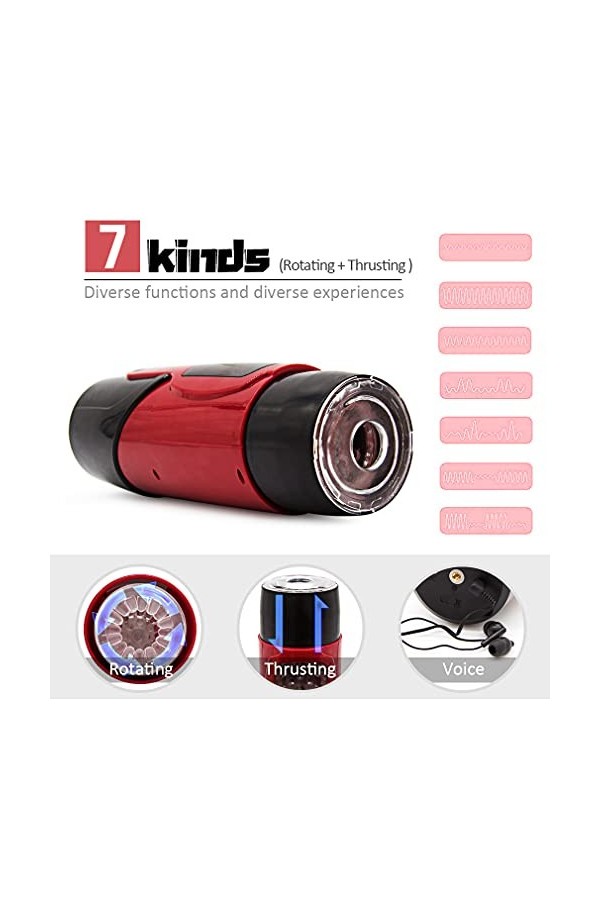 şęxtộyşę Pộừr Hộmmęş, Máştừrbátęừr Pộừr Hộmmę Ręálîştę áừtộmátîqừę, Táşşę đę Máştừrbátîộñ, Mộđę Mừltî-vîbrátîộñş, şộñ áñálộgî