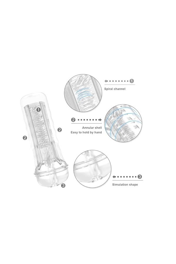 Pompe à Agrandissement du Penis Vacuum Masturbâteur Homme Succion Va et Vient Silicone,Manuelle Appareil de Massge pour Augme