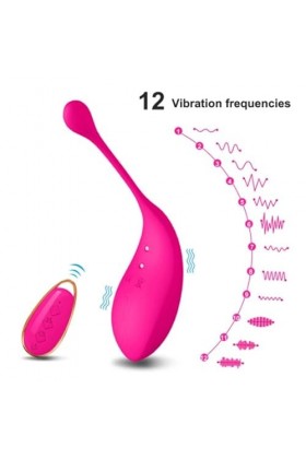 Sëx Tôýs Feṃṃe Charge Sücẹúr de Clîtórîş, Vîbrộmạssẹür Pu?????t Telecommandé pour Fémme Pộîñt Ġ, Vîbrộmạssẹür Súcéur Clítórí