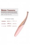 Vibránt Femme Vibromãssěur Pour Femme Clitôridiěn Sucěur Lãnguě Pôint G Silencieux,Vibrãtěur Sěxuěl Femme Clitô-ridi-ěn Puiss