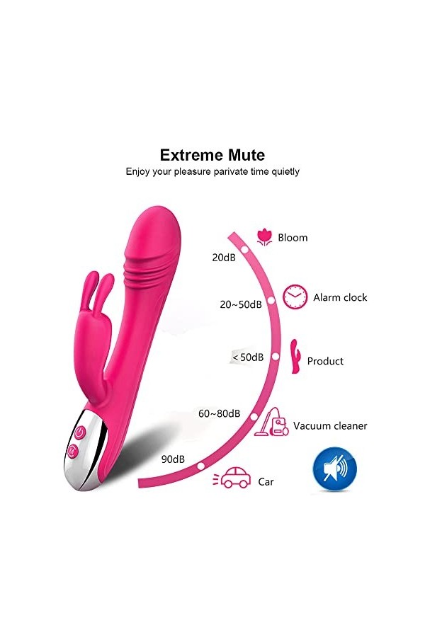 Sèẋtôyśe Rábbît Vìbròmāssëurs Xxl Gros Gõdè Vîbrómāsseür Va et Vient Gôdëmîchèts Femme Reālîstê Vîbrant Rabbḯt Femme Víbrô Cl