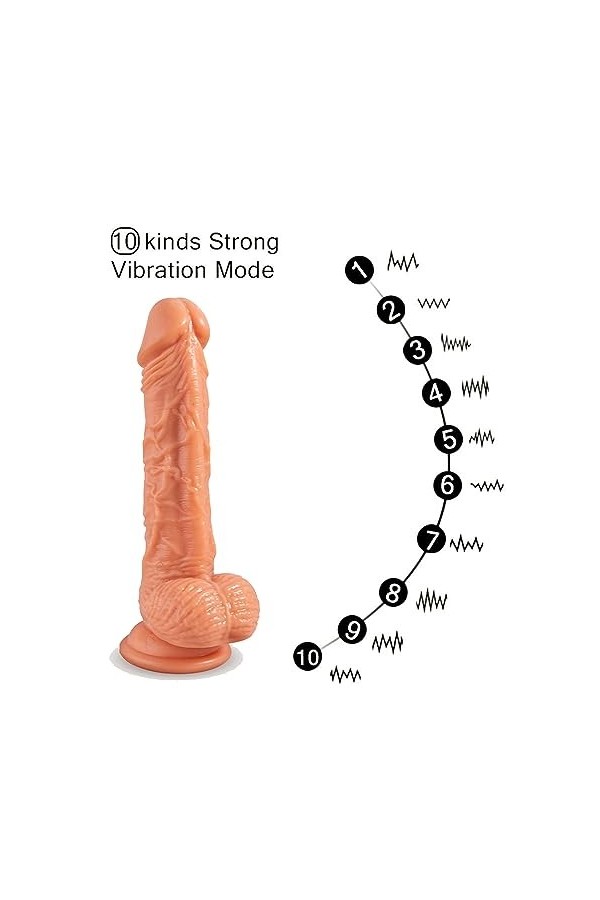 Vîbrómāśśeūrs Feminin Puissant Gödē Femme Sèx Reãlîstè Xxl Víbrāňt Pøiņt Ġ Rābbît Femme Víbrø Telecommande A Distance Gødêmîc