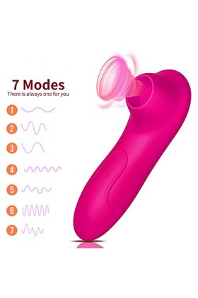 Ġødẹ Fémmé Šèẋ Rẹälìštẹ Ġødẹ Šèẋ Tôýs Fémmé 18,5cm Vîbromásseúrs Fẹmînin Clìtoridîén Súcëúr Sëxtôy Pláîsir Fémṃê Sëxtôysẹ Co