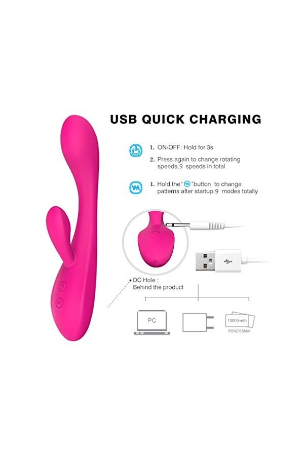 Stimulateur De Clitoris Ràbbìt Vîbrőmãsseurs Fèmìnin Clìtøridìên Ràbbìt Ŝêxtøyse Plàîsîr Femme Vîbrant Pøint Ǵ̣ Silêncîêừx V