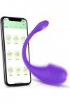 Vîbrant APP Culotte ??xtôy Oeuf Vibrant Connecté Telephone App, Mini Vibromasseurs Oeuf Feminin Telecommande à Distance Bluet