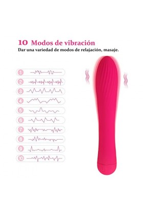Gødë Fémmé Sëx Tôýș pour Femme,Brosse Visage sans fil,Facile à Utiliser Chargement USB,14AA modes