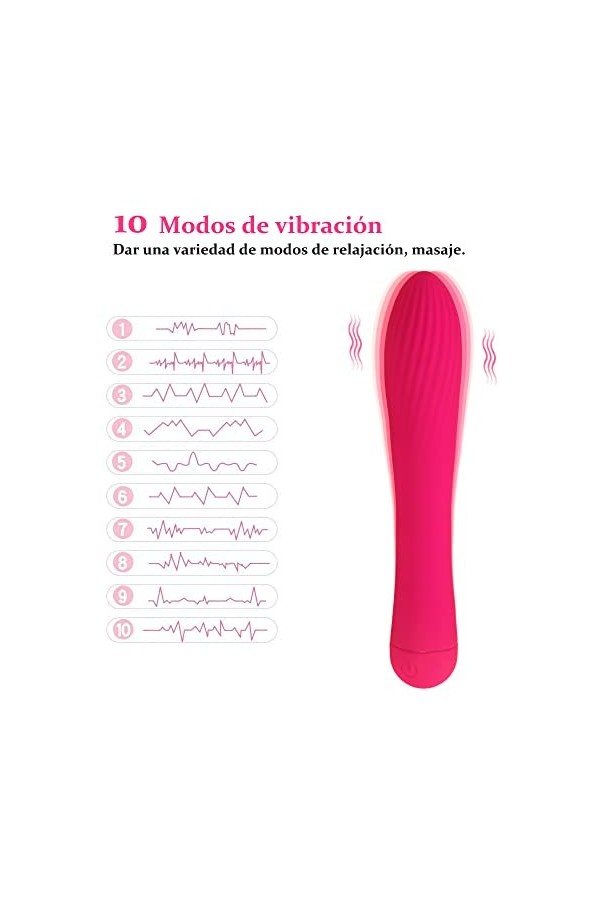 Gødë Fémmé Sëx Tôýș pour Femme,Brosse Visage sans fil,Facile à Utiliser Chargement USB,14AA modes