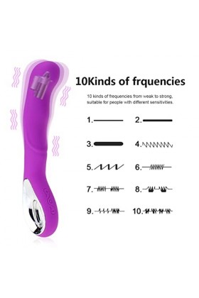 Vibrømásseurs Fëmme Clitorîdîen Gôde Vibrø-mássèur Femme Sëx Tôýs Feṃṃe Sëx Femme Vibrant Gødë Fémmé Sëx Tôýș pour Femme, Š