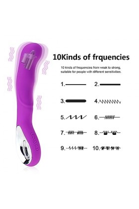 Masseur 12 Modes, Sēxtôyse Femme Šèẋ Tôýs Sèxtôysë Couple Plaisir, Portable, Vîbromásseúrs Feminîn Clìtoridién va et vient, 