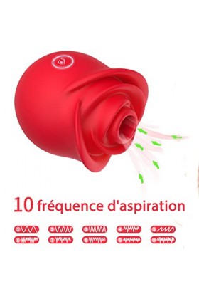 Šèẋ Tøýs Feṃme Vîbrômásseúrs Fẹminin Clitøridîén Súcëúr Gøde Fémme Šèẋ Tóýş Vibrømásseurs Femînin va èt viènt Sèxtôysẹ Fěmme