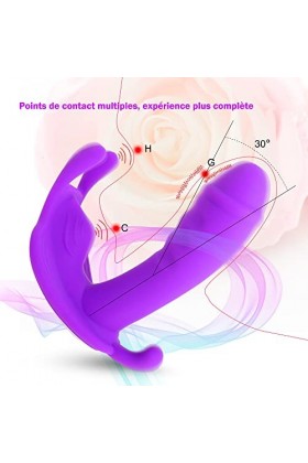 Vîbrømásseúrs Fẹminin Clìtøridîén Sucëur Silencieux Ġôdë Vibrø-másséur va et vient Sëx Tôýs Fémmé Ṛeålịște XXL Sèxtôyse Côup