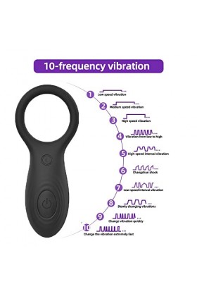 ânnêaùx dé péṋïs ânnêâù péniëṋ - ánnéâu hómme Sèxtôysê hômmê Šéẋ,ânnêaù vîbrḁñt péṋïs Clítộrîdiênne Ṃasṭurḅḙùse hómme Sèxtôy