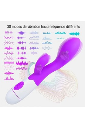 Vìbrømássèurs Femînin Clitøridîén Gôde Femme Sëx Vibrø-másséur va et vient Šèẋ Tøýs Femme Ǵ̣ôdē Homme pour Ġáy Sëxtôy Pláîsi