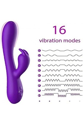 Vibromasseur LéCher Séxtôyse Plãîsîr Femme Vîbrant Súcëúr Mini Vìbrọmåsseúrs Feminin Clitôridienne Súcëúr Côuple Lecheúr Súcë