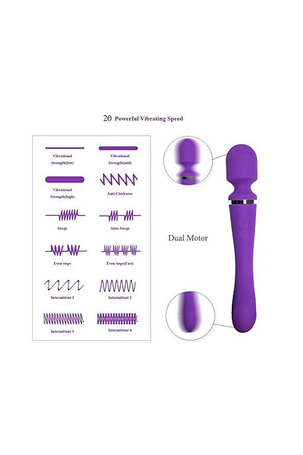 ADASTE Vîbrômàssèürs Fémînîn Clîtôrîdien Masseur Portable En Silicone,Vibromasseur Fleur de Rose 10 Modes DAspiration R
